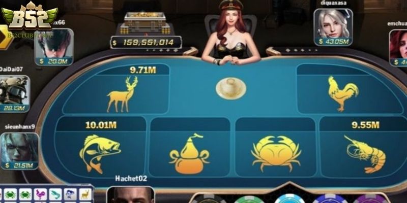 Thông tin chi tiết giới thiệu về game bầu cua B52club 